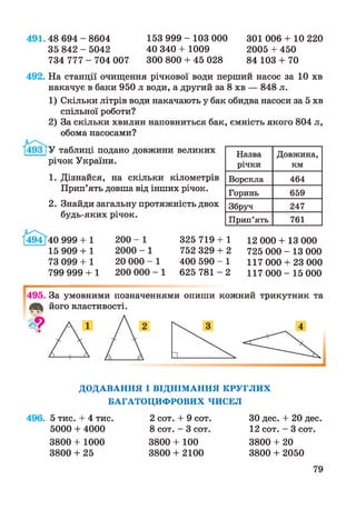 491.48 694 - 8604 153 999 - 103 000
35 842 - 5042 40 340 + 1009
734 777 - 704 007 300 800 + 45 028
ЗОЇ 006 + 10 220
2005 + 450
84 103 + 70
492. На станції очищення річкової води перший насос за 10 хв
накачує в баки 950 л води, а другий за 8 хв — 848 л.
1) Скільки літрів води накачають у бак обидва насоси за 5 хв
спільної роботи?
2) За скільки хвилин наповниться бак, ємність якого 804 л,
обома насосами?
У таблиці подано довжини великих
річок України.
1. Дізнайся, на скільки кілометрів
Прип’ять довша від інших річок.
2. Знайди загальну протяжність двох
будь-яких річок.
Назва
річки
Довжина,
км
Ворскла 464
Горинь 659
Збруч 247
Прип’ять 761
40 999 + 1
15 909 + 1
73 099 + 1
799 999 + 1
2 0 0 - 1
2000 - 1
20 000 - 1
200 000 - 1
325 719 + 1
752 329 + 2
400 590 - 1
625 781 - 2
12 000 + 13 000
725 000 - 13 000
117 000 + 23 000
117 0 0 0 - 1 5 000
495. За умовними позначеннями опиши кожний трикутник та
його властивості.
ДОДАВАННЯ І ВІДНІМАННЯ КРУГЛИХ
БАГАТОЦИФРОВИХ ЧИСЕЛ
496. 5 тис. + 4 тис.
5000 + 4000
2 сот. + 9 сот. ЗО дес. + 20 дес.
8 сот. - 3 сот. 12 сот. - 3 сот.
3800 + 1000
3800 + 25
3800 + 100
3800 + 2100
3800 + 20
3800 + 2050
 