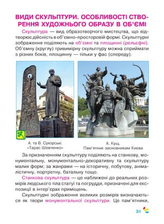 ВИДИ СКУЛЬПТУРИ. ОСОБЛИВОСТІ СТВО­
РЕННЯ ХУДОЖНЬОГО ОБРАЗУ В ОБ’ЄМІ
Скульптура — вид образотворчого мистецтва, що від­
творює дійсність в об’ємно-просторовій формі. Скульптурні
зображення поділяють на об’ємні та площинні (рельєфні).
Об’ємну (круглу) тривимірну скульптуру можна сприймати
з різних боків, площинну — тільки у фас (спереду).
А. та В. Сухорські. А. Кущ.
«Тарас Шевченко» Пам’ятник засновникам Києва
За призначенням скульптуру поділяють на станкову, мо­
нументальну, монументально-декоративну та скульптуру
малих форм; за жанрами — на історичну, побутову, аніма­
лістичну, портретну, батальну тощо.
Станкова скульптура — це наближені до реальних роз­
мірів людського тіла статуї та погруддя, призначені для екс­
позиції в інтер’єрах приміщень.
Скульптурні зображення великих розмірів визначають­
ся як твори монументальної скульптури. Це пам’ятники,
 