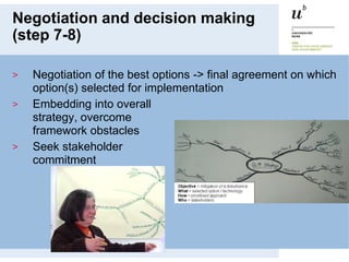 Negotiation and decision making
(step 7-8)
> Negotiation of the best options -> final agreement on which
option(s) selecte...