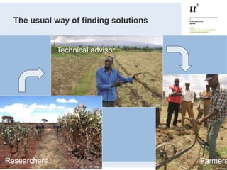The usual way of finding solutions
3
Researchers
Technical advisor
Farmers
HP. Liniger
HP. Liniger
HP. Liniger
 