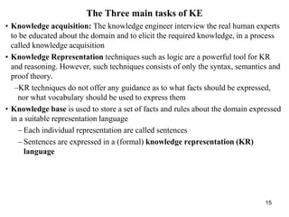 4KN Editted 2012.ppt