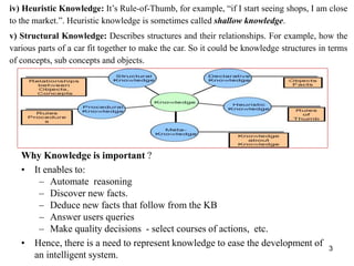 4KN Editted 2012.ppt