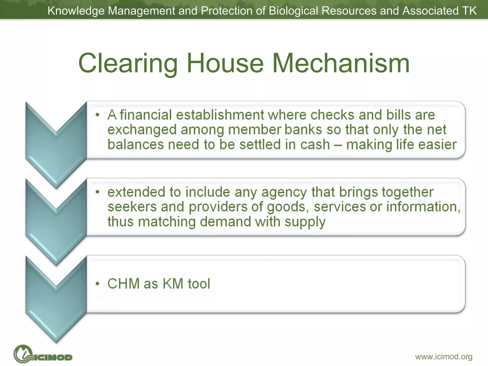 Clearing House Mechanism 