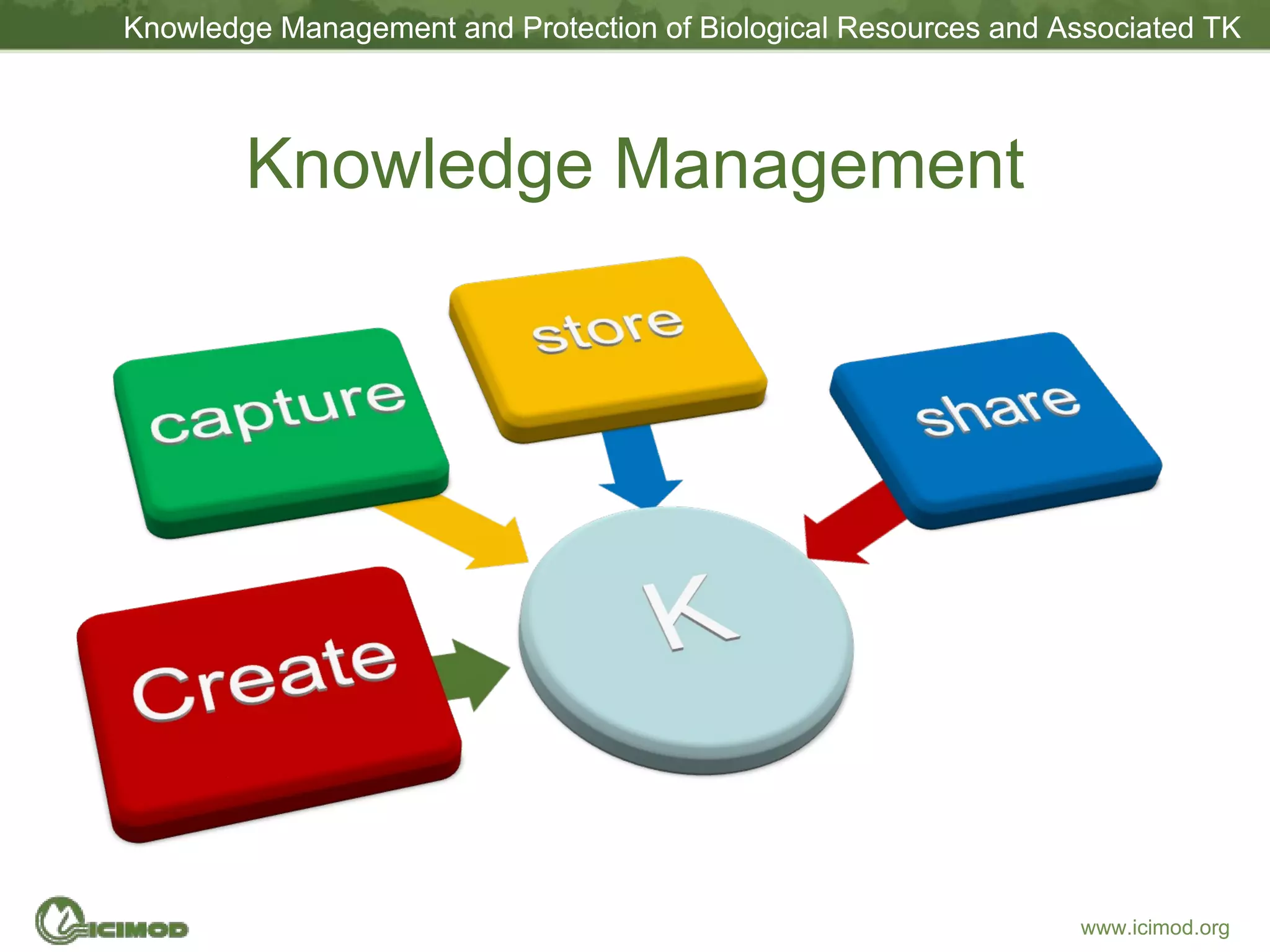 Knowledge Management Knowledge Management and Protection of Biological Resources and Associated TK 