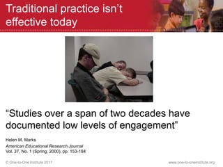 © One-to-One Institute 2017 www.one-to-oneinstitute.org
Traditional practice isn’t
effective today
“Studies over a span of two decades have
documented low levels of engagement”
Helen M. Marks
American Educational Research Journal
Vol. 37, No. 1 (Spring, 2000), pp. 153-184
 