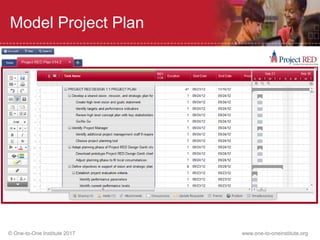 © One-to-One Institute 2017 www.one-to-oneinstitute.org
Model Project Plan
 