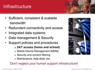 © One-to-One Institute 2017 www.one-to-oneinstitute.org
Infrastructure
• Sufficient, consistent & scalable
bandwidth
• Redundant connectivity and access
• Integrated data systems
• Data management & Security
• Support policies and procedures
o 24/7 access (home and school)
o Mobile Device Management (MDM)
o Security and content filtering
o Maintenance, help desk, etc.
Don’t neglect your human support infrastructure!
 
