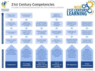 © One-to-One Institute 2017 www.one-to-oneinstitute.org
 