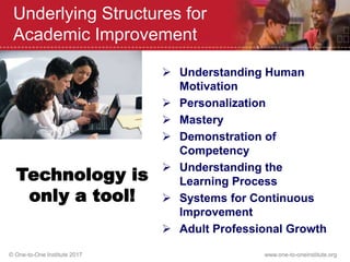 © One-to-One Institute 2017 www.one-to-oneinstitute.org
Underlying Structures for
Academic Improvement
Technology is
only a tool!
 Understanding Human
Motivation
 Personalization
 Mastery
 Demonstration of
Competency
 Understanding the
Learning Process
 Systems for Continuous
Improvement
 Adult Professional Growth
 