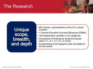 © One-to-One Institute 2017 www.one-to-oneinstitute.org
The Research
• 997 schools, representative of the U.S. school
universe
• 11 diverse Education Success Measures (ESMs)
• 136 independent variables in 22 categories
• Comparison of findings by student/computer
ratios (1:1, 2:1, 3:1, 4:1, or more)
• Comprehensive demographic data correlated to
survey results
 
