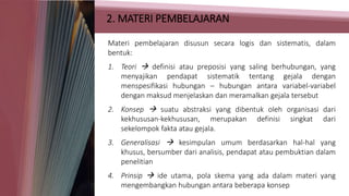 Materi pembelajaran disusun secara logis dan sistematis, dalam
bentuk:
1. Teori  definisi atau preposisi yang saling berhubungan, yang
menyajikan pendapat sistematik tentang gejala dengan
menspesifikasi hubungan – hubungan antara variabel-variabel
dengan maksud menjelaskan dan meramalkan gejala tersebut
2. Konsep  suatu abstraksi yang dibentuk oleh organisasi dari
kekhususan-kekhususan, merupakan definisi singkat dari
sekelompok fakta atau gejala.
3. Generalisasi  kesimpulan umum berdasarkan hal-hal yang
khusus, bersumber dari analisis, pendapat atau pembuktian dalam
penelitian
4. Prinsip  ide utama, pola skema yang ada dalam materi yang
mengembangkan hubungan antara beberapa konsep
2. MATERI PEMBELAJARAN
 