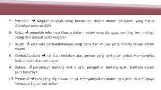 5. Prosedur  langkah-langkah yang berurutan dalam materi pelajaran yang harus
dilakukan peserta didik
6. Fakta  sejumlah informasi khusus dalam materi yang dianggap penting, terminologi,
orang dan tempat serta kejadian
7. Istilah  kata-kata perbendaharaan yang baru dan khusus yang diperkenalkan dalam
materi
8. Contoh/ilustrasi  hal atau tindakan atau proses yang bertujuan untuk memperjelas
suatu uraian atau pendapat
9. Definisi  penjelasan tentang makna atau pengertian tentang suatu hal/kata dalam
garis besarnya
10. Preposisi  cara yang digunakan untuk menyampaikan materi pelajaran dalam upaya
mencapai tujuan kurikulum
 