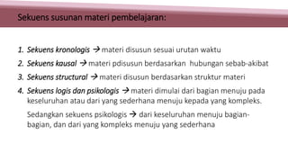 1. Sekuens kronologis  materi disusun sesuai urutan waktu
2. Sekuens kausal  materi pdisusun berdasarkan hubungan sebab-akibat
3. Sekuens structural  materi disusun berdasarkan struktur materi
4. Sekuens logis dan psikologis  materi dimulai dari bagian menuju pada
keseluruhan atau dari yang sederhana menuju kepada yang kompleks.
Sedangkan sekuens psikologis  dari keseluruhan menuju bagian-
bagian, dan dari yang kompleks menuju yang sederhana
Sekuens susunan materi pembelajaran:
 