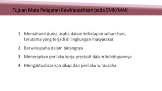 1. Memahami dunia usaha dalam kehidupan sehari-hari,
terutama yang terjadi di lingkungan masyarakat
2. Berwirausaha dalam bidangnya
3. Menerapkan perilaku kerja prestatif dalam kehidupannya
4. Mengaktualisasikan sikap dan perilaku wirausaha
Tujuan Mata Pelajaran Kewirausahaan pada SMK/MAK
 