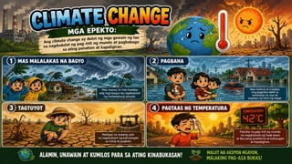 Mga Programa at Pagkilos ng Iba't Ibang Sektor para sa Pangangalaga ng Kapaligiran