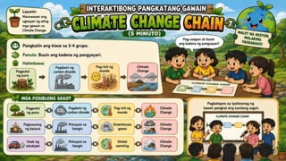 Mga Programa at Pagkilos ng Iba't Ibang Sektor para sa Pangangalaga ng Kapaligiran