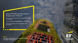 How will ESG performance
shape your future?
Why investors are making ESG an imperative for COVID-
19 and beyond
Climate Change and Sustainability Services (CCaSS)
Fifth global investor survey on companies’ ESG
performance
 