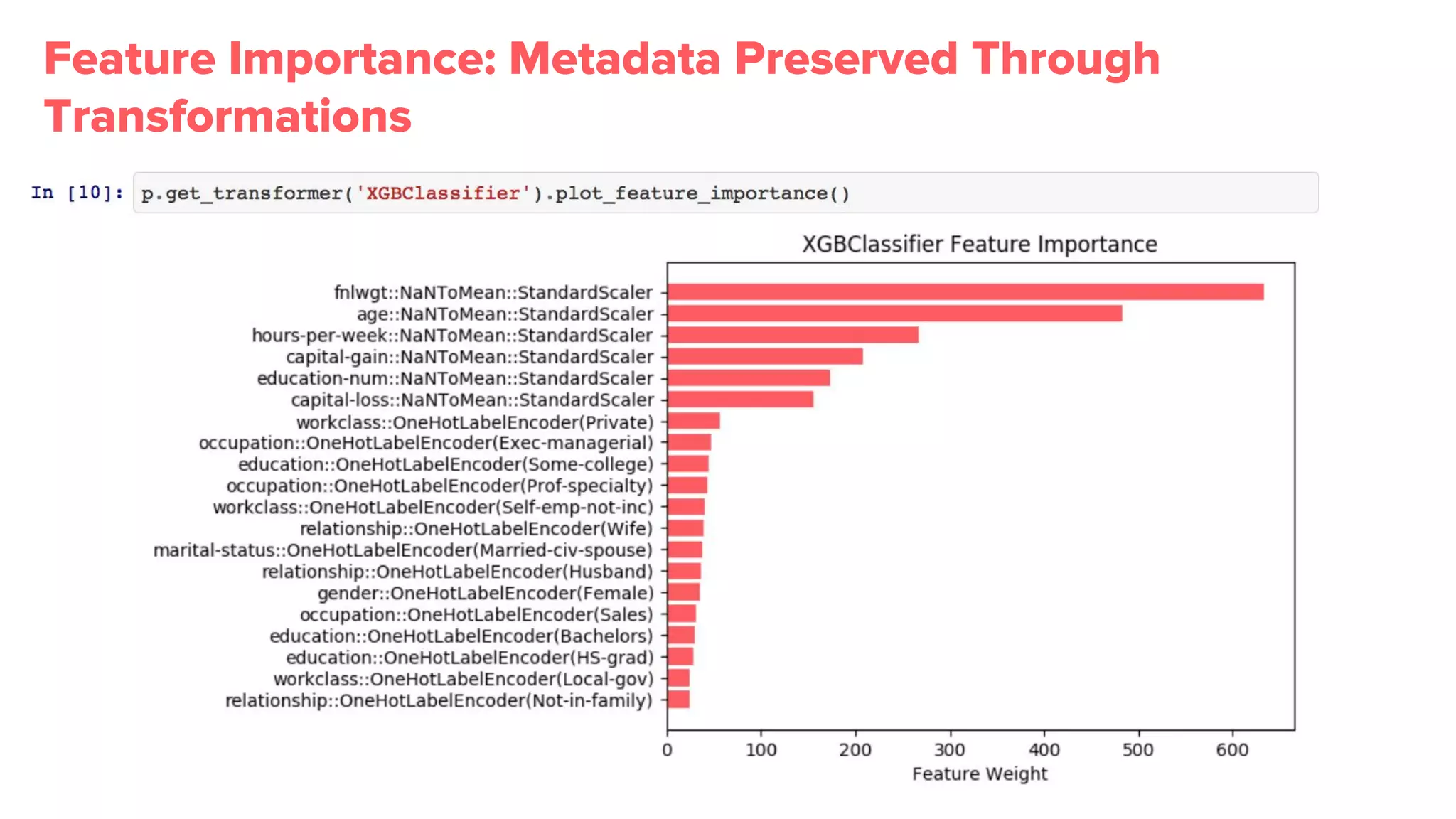 Feature Importance: Metadata Preserved Through
Transformations
 