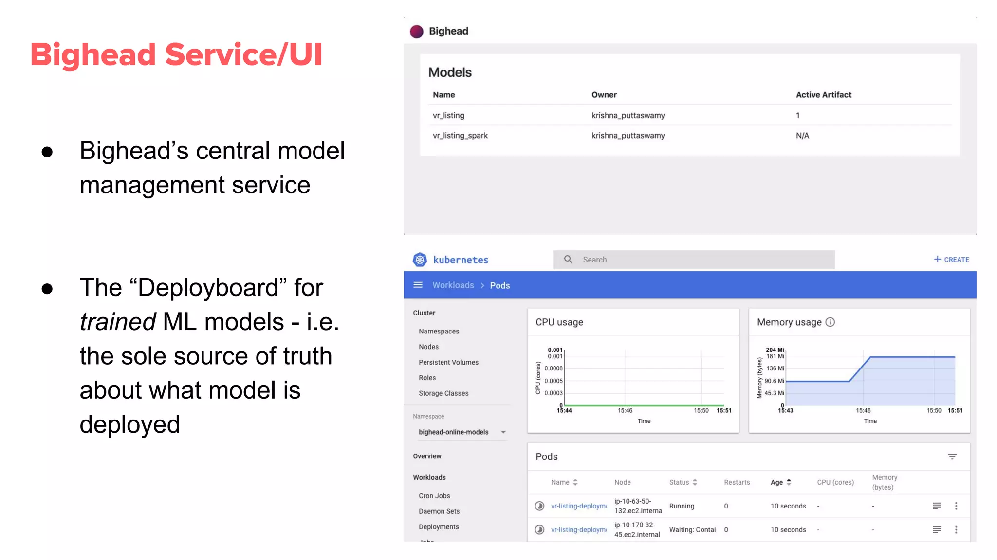 Bighead Service/UI
● Bighead’s central model
management service
● The “Deployboard” for
trained ML models - i.e.
the sole source of truth
about what model is
deployed
 