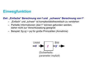 Einwegfunktion
Ziel: „Einfache“ Berechnung von f und „schwere“ Berechnung von f-1
– „Einfach“ und „schwer“ ist komplexitätstheoretisch zu verstehen
– Partielle Informationen über f-1 können gefunden werden,  
daher nicht zur Verschlüsselung geeignet
– Beispiel: f(p,q) = pq für große Primzahlen (Annahme)
 