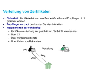 Verteilung von Zertifikaten
• Sicherheit: Zertifikate können von Sender/Verteiler und Empfänger nicht
gefälscht werden
• Empfänger vertraut bestimmten Sendern/Verteilern
• Möglichkeiten der Verteilung:
– Zertifikate als Anhang zur geschützten Nachricht verschicken
– Über CA
– Über Verzeichnisdienste
– Über Ketten von Bekannten
Verteilung
Reg.
Zert.
pkA
 