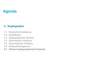 Agenda
4. Kryptographie
4.1 Historische Entwicklung
4.2 Angriffstypen
4.3 Kryptographische Primitive
4.4 Symmetrische Verfahren
4.5 Asymmetrische Verfahren
4.6 Schlüsselmanagement
4.7 Höhere kryptographische Protokolle
 