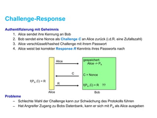 Challenge-Response
Authentifizierung mit Geheimnis
1. Alice sendet ihre Kennung an Bob
2. Bob sendet eine Nonce als Challenge C an Alice zurück (i.d.R. eine Zufallszahl)
3. Alice verschlüsselt/hashed Challenge mit ihrem Passwort
4. Alice weist bei korrekter Response R Kenntnis ihres Passworts nach
Probleme
– Schlechte Wahl der Challenge kann zur Schwächung des Protokolls führen
– Hat Angreifer Zugang zu Bobs Datenbank, kann er sich mit PA als Alice ausgeben
gespeichert:  
Alice -> PA
f(PA ,C) = R ??
Alice Bob
C
R
Alice
C = Nonce
f(PA ,C) = R
 