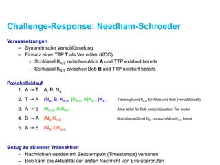 Challenge-Response: Needham-Schroeder
Voraussetzungen
– Symmetrische Verschlüsselung
– Einsatz einer TTP T als Vermittler (KDC)
• Schlüssel KA,T zwischen Alice A und TTP existiert bereits
• Schlüssel KB,T zwischen Bob B und TTP existiert bereits
Protokollablauf
1. A → T A, B, NA
2. T → A {NA, B, KA,B, {KA,B, A}KB,T }KA,T T erzeugt und KA,B für Alice und Bob (verschlüsselt)
3. A → B {KA,B, A}KB,T Alice leitet für Bob verschlüsselten Teil weiter
4. B → A {NB}KA,B Bob überprüft mit NB, ob auch Alice KA,B kennt
5. A → B {NB-1}KA,B
Bezug zu aktueller Transaktion
– Nachrichten werden mit Zeitstempeln (Timestamps) versehen
– Bob kann die Aktualität der ersten Nachricht von Eve überprüfen
 