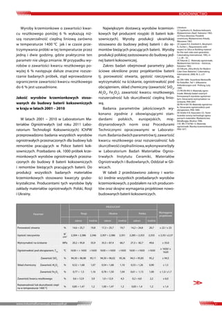 4 Krzemionk Wyroby 0 PDF 4-krzemionk-wyroby-0-pdf