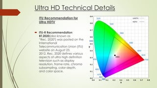 Ultra HD Technical Details
ITU Recommendation for
Ultra HDTV
 ITU-R Recommendation
BT.2020(also known as
“Rec. 2020″) was posted on the
International
Telecommunication Union (ITU)
website on August 23,
2012. Rec. 2020 defines various
aspects of ultra high definition
television such as display
resolution, frame rate, chroma
subsampling, color depth,
and color space.
 