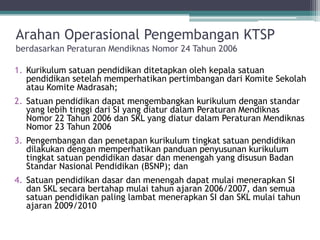 ArahanOperasionalPengembanganKTSPberdasarkanPeraturanMendiknasNomor24 Tahun2006 
1.KurikulumsatuanpendidikanditetapkanolehkepalasatuanpendidikansetelahmemperhatikanpertimbangandariKomiteSekolahatauKomiteMadrasah; 
2.Satuanpendidikandapatmengembangkankurikulumdenganstandaryang lebihtinggidariSI yang diaturdalamPeraturanMendiknasNomor22 Tahun2006 danSKL yang diaturdalamPeraturanMendiknasNomor23 Tahun2006 
3.Pengembangandanpenetapankurikulumtingkatsatuanpendidikandilakukandenganmemperhatikanpanduanpenyusunankurikulumtingkatsatuanpendidikandasardanmenengahyang disusunBadanStandarNasionalPendidikan(BSNP); dan 
4.SatuanpendidikandasardanmenengahdapatmulaimenerapkanSI danSKL secarabertahapmulaitahunajaran2006/2007, dansemuasatuanpendidikanpaling lambatmenerapkanSI danSKL mulaitahunajaran2009/2010  