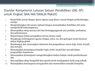StandarKompetensiLulusanSatuanPendidikan(SKL-SP) untuktingkatSMA/MA/SMALB/PaketC 
1.Berperilakusesuaidenganajaranagama yang dianut sesuaidenganperkembanganremaja. 
2.Mengembangkandirisecaraoptimal denganmemanfaatkankelebihandirisertamemperbaikikekurangannya. 
3.Menunjukkansikappercayadiridanbertanggungjawabatasperilaku, perbuatan, danpekerjaannya. 
4.Berpartisipasidalampenegakkanaturan-aturansosial. 
5.Menghargaikeberagamanagama, bangsa, suku, ras, dangolongansosialekonomidalamlingkupglobal. 
6.Membangundanmenerapkaninformasidanpengetahuansecaralogis, kritis, kreatif, daninovatif. 
7.Menunjukkankemampuanberpikirlogis, kritis, kreatifdaninovatifdalampengambilankeputusan. 
8.Menunjukkankemampuanmengembangkanbudayabelajaruntukpemberdayaandiri. 
9.Menunjukkansikapkompetitifdansportifuntukmendapatkanhasilyang terbaik. 
10.Menunjukkankemampuanmenganalisisdanmemecahkanmasalahkompleks.  