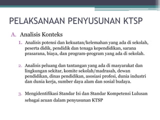 PELAKSANAAN PENYUSUNAN KTSP 
A.AnalisisKonteks 
1.Analisispotensidankekuatan/kelemahanyang adadisekolah, pesertadidik, pendidikdantenagakependidikan, saranaprasarana, biaya, danprogram-program yang adadisekolah. 
2.Analisispeluangdantantanganyang adadimasyarakatdanlingkungansekitar, komitesekolah/madrasah, dewanpendidikan, dinaspendidikan, asosiasiprofesi, duniaindustridanduniakerja, sumberdayaalamdansosialbudaya. 
3.MengidentifikasiStandarIsidanStandarKompetensiLulusansebagaiacuandalampenyusunanKTSP  