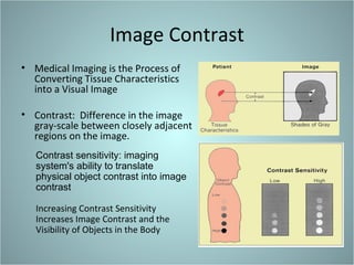 Contrast Resolution Imaging Image Contrast, Noise, Resolution | PDF