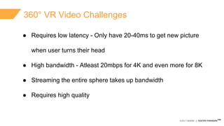 Making Virtual Reality Real: 4K VR/AR Encoding and Global Delivery | PPT