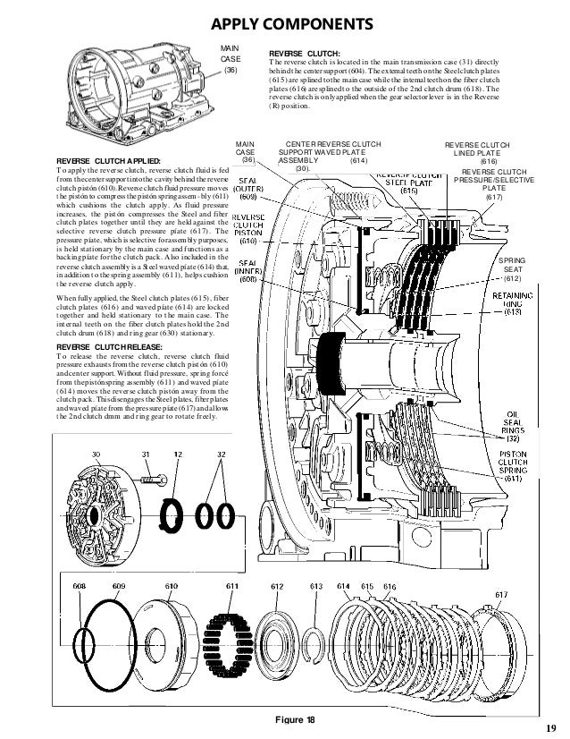 Акпп 4 l30e