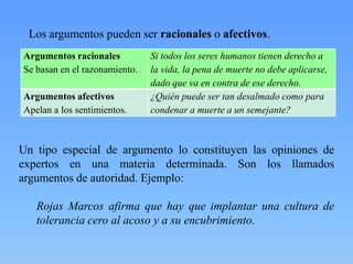 Los argumentos pueden ser racionales o afectivos.
Argumentos racionales
Se basan en el razonamiento.
Argumentos afectivos
Apelan a los sentimientos.

Si todos los seres humanos tienen derecho a
la vida, la pena de muerte no debe aplicarse,
dado que va en contra de ese derecho.
¿Quién puede ser tan desalmado como para
condenar a muerte a un semejante?

Un tipo especial de argumento lo constituyen las opiniones de
expertos en una materia determinada. Son los llamados
argumentos de autoridad. Ejemplo:
Rojas Marcos afirma que hay que implantar una cultura de
tolerancia cero al acoso y a su encubrimiento.

 