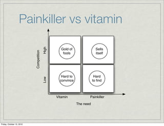 Painkiller vs vitamin
                                         High
                                                   Gold of                Sells
                           Competition



                                                    fools                 itself




                                                   Hard to               Hard
                                         Low




                                                  convince              to ﬁnd



                                                Vitamin             Painkiller
                                                             The need




Friday, October 15, 2010
 
