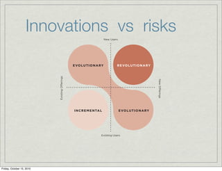 Innovations vs risks




Friday, October 15, 2010
 