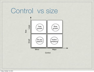 Control vs size

                                  Large
                                             Fast                   Slow
                                            growth                 growth
                           Size




                                            Do you                Incline
                                  Small




                                            need it?             ambitions



                                          Minor                    Major
                                                       Control




Friday, October 15, 2010
 