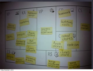 Friday, November 5, 2010
 