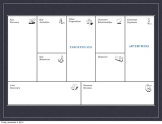 Friday, November 5, 2010
 