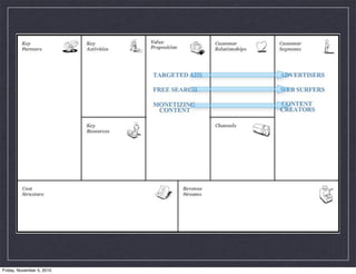 Friday, November 5, 2010
 