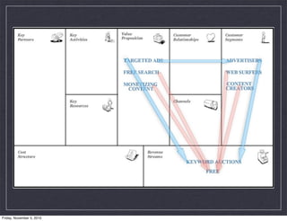 Friday, November 5, 2010
 