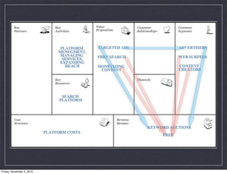 Friday, November 5, 2010
 