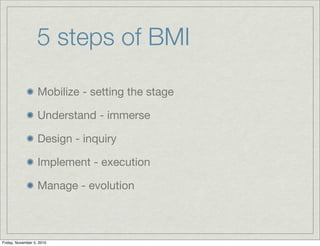 5 steps of BMI
Mobilize - setting the stage
Understand - immerse
Design - inquiry
Implement - execution
Manage - evolution
Friday, November 5, 2010
 
