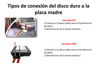 Tipos de conexión del disco duro a la
placa madre
Conexión IDE
1-Conecta a la placa madre para la transferencia
de datos
2-Alimentacion de la fuente eléctrica
Conexión SATA
1-Conecta a la placa madre para la transferencia
de datos
2-Alimentacion de la fuente eléctrica
 