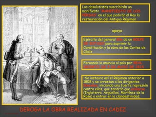 DEROGA LA OBRA REALIZADA EN CADIZ Se instaura así el Régimen anterior a 1808 y se arrestan a los dirigentes  liberales , iniciando una fuerte represión contra ellos, que tendrán que  exiliarse  (Inglaterra. Argüelles, Martínez de la Rosa) o entrar en la clandestinidad. Los absolutistas suscribirán un manifiesto  " MANIFIESTO DE LOS PERSAS "  en el que pedirán al Rey la restauración del Antiguo Régimen apoyo Ejército del general  Elio  da un  GOLPE DE ESTADO  para suprimir la Constitución y la obra de las Cortes de Cádiz Fernando lo anuncia al país por  REAL DECRETO DE 4 DE MAYO DE 1814 