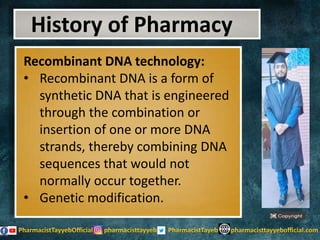 History of Pharmacy | L 4|Empiric, Industrialization, Patient Care Era ...