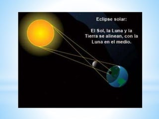 4 la luz y la sombra